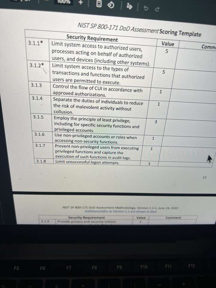 A photo of NIST SP 800-171 access control requirements shown in a scoring template