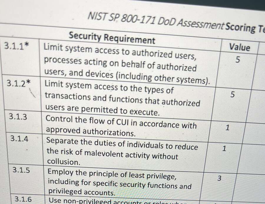 Close crop of NIST SP 800-171 access control rows and weighted values from the scoring template